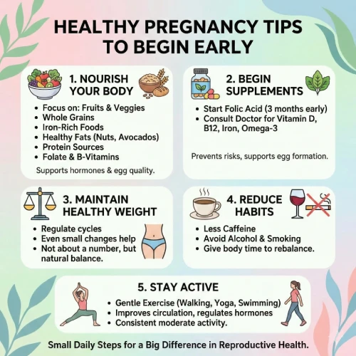 Planning a baby? Discover 5 essential steps to prepare your body for a healthy pregnancy. Boost fertility with diet & lifestyle tips.